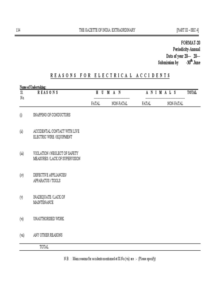 Reasons for Electrical Accidents Report | PDF