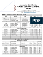 Gavel Club Aundh - Agenda - 5th April 20