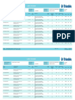 Cable Schedule Report