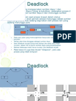 Deadlock Operasi Sytem