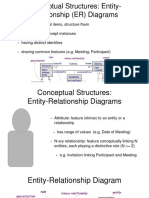 Conceptual Structures - EntityRelationship