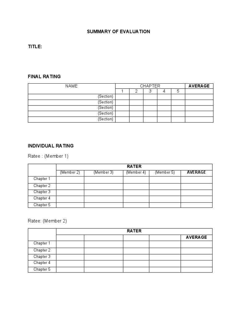Evaluation Summary & Ratings | PDF