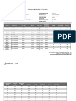 Instructor Keyboarding Individual Performance by Student