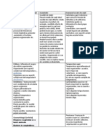 Geografie (Tema Pentru Acasa)