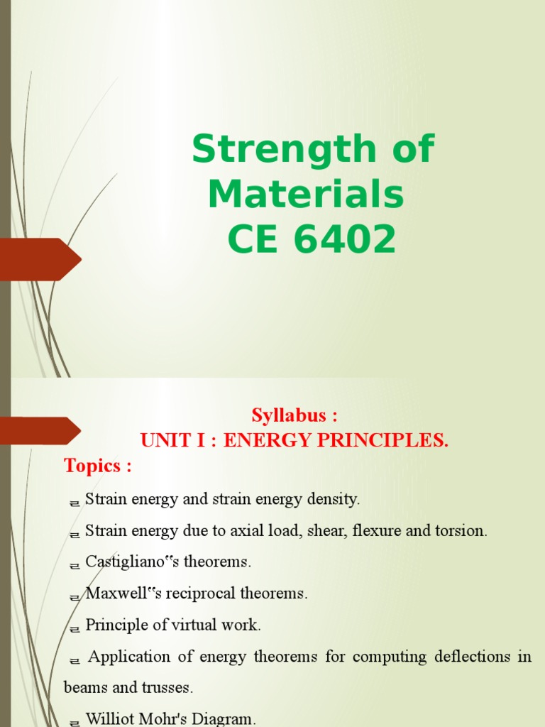Strength of Materials PDF
