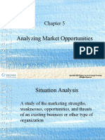 Analyzing Market Opportunities: All Rights Reserved