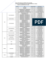 (Jadwal P2KK Bedol Kelas Mahasiswa Tahun Ajar 2019-2020) PDF