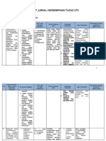 Format Jurnal Kepemimpinan Tugas Uts