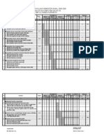 3 Program Evaluasi - Kelas 2 SMSTR 1 (07-08)