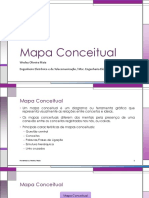 Redes Industriais_Mapa Conceitual