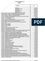 Data Kapal BSL To Appraisal - Revisi