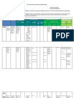 Classroom Instruction Delivery Alignment Map: 1 - Quarter