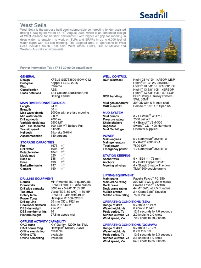West Setia TAD Rig Specifications | PDF | Nature
