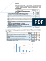 Resolución Caso Práctico - Clase 1