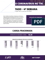 Resultado Pesquisa Impacto Volume Carga 13-04-2020