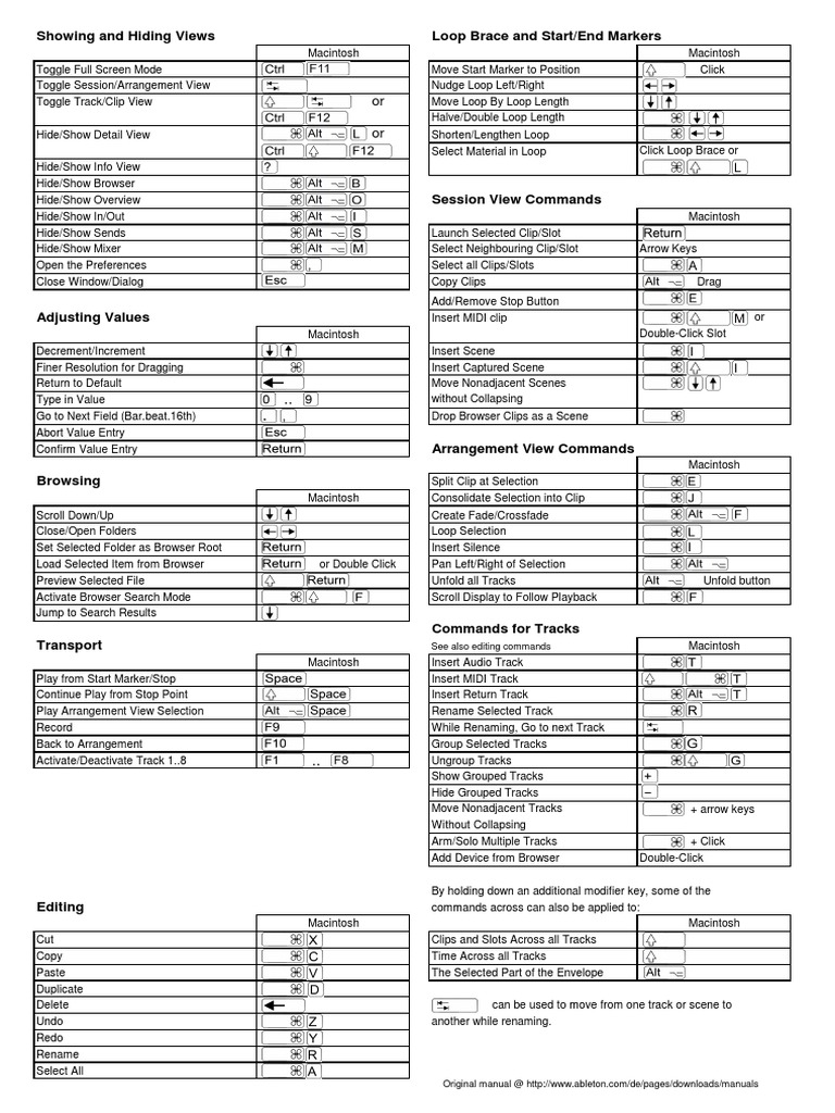 Ableton Live 8 Keyboard Shortcuts Mac PDF | PDF