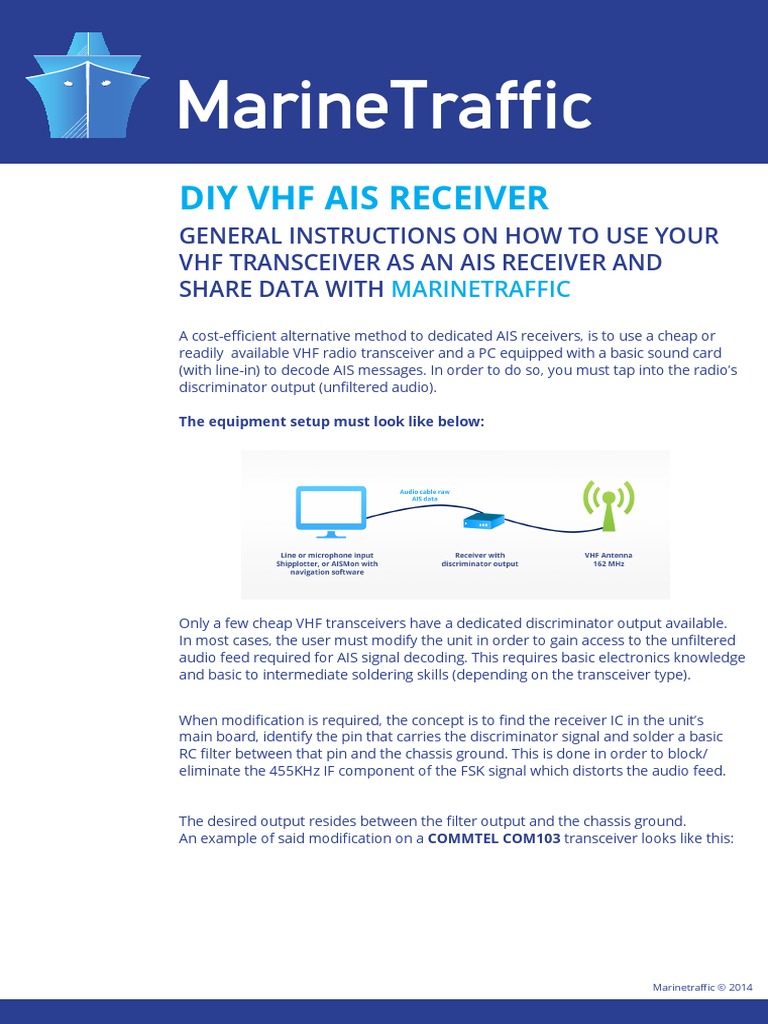 Marinetraffic: Diy VHF Ais Receiver | PDF | Electronic Filter | Media ...