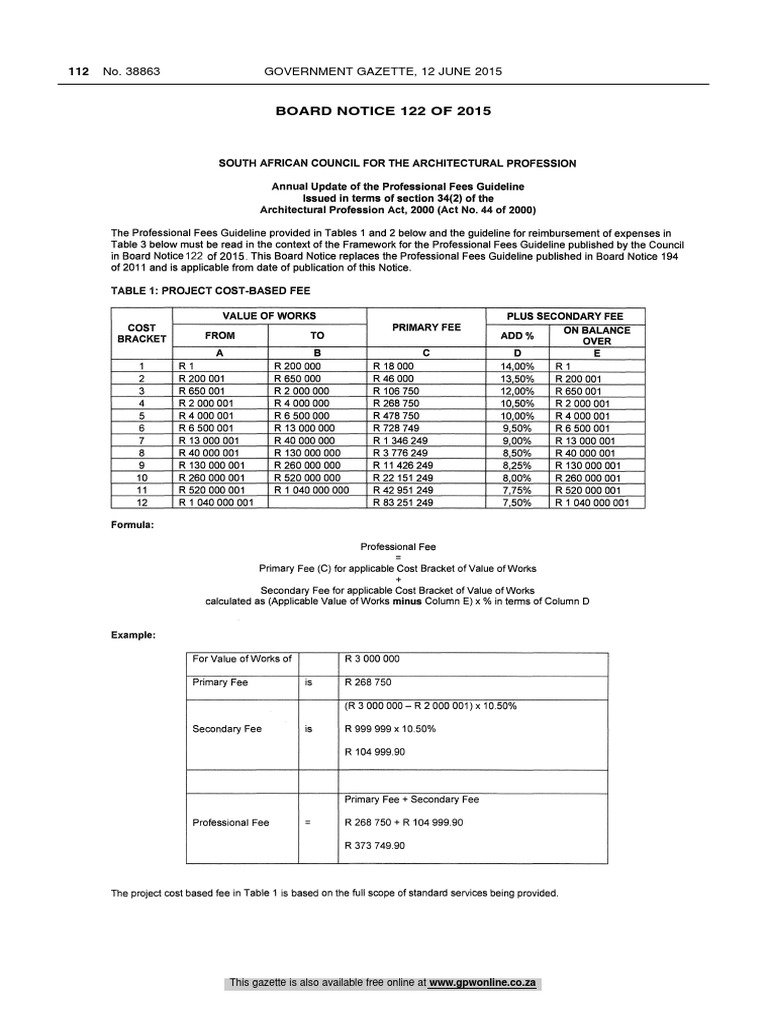 SACAP Professional Fees Guidelines 2020 | PDF | Fee | Paper