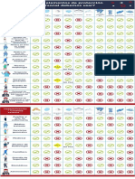 Guia EPP Por Areas PDF