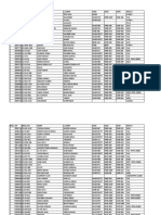 B - SC 5th Sem Detail Dec 2019 PDF