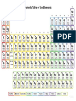 Color Periodic Table for Kids - 2017 Edition.pdf