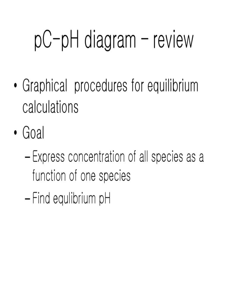pC-pH Diagram and Equilibrium Calculations | PDF | Ph | Acid ...