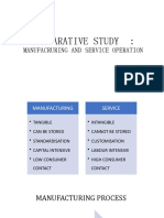 Comparative Study:: Manufacruring and Service Operation