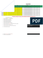 Format Pengisian Data KEPERAWATAN