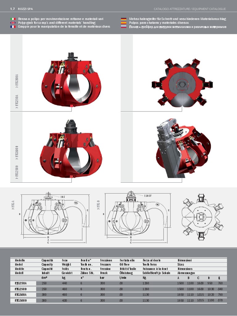 1.07 RTG PDF | PDF