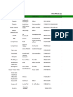 New Media Outreach List Delhi 