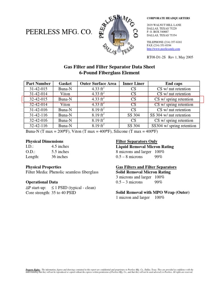 Peerless Mfg. Co Gas Filter and Filter Separator Data Sheet 6Pound