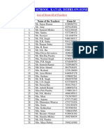 Dav Public School, Katar, Dehri-On-Sone: List of Zoom Id of Teachers