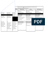 Student and Teacher Packets Checklist