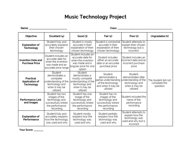 Music Technology Project Rubric | PDF | Cognition | Science