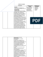 Árbol Genealógico - Individual