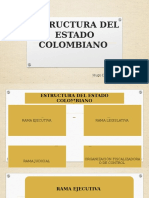 Estructura Del Estado Colombiano