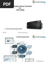 LT Replication Server Overview For Sap Hana