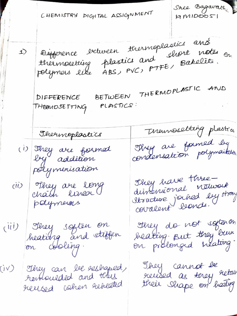 Analysis of the Structural and Material Properties of Polyvinyl Chloride (PVC) Pipes Used for