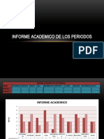 INFORME ACADEMICO DE LOS PERIODOS