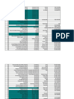 Clientale MTIC Sponsorship Updates 1 March 2018