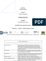 Cuadro Comparativo