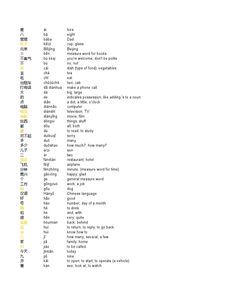 hsk1-6 Vocab | PDF | Chinese Language | Languages