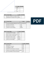 Sno Process Steps T Codes Remarks