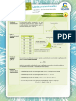Lámina Análisis de La Distribución Normal PDF