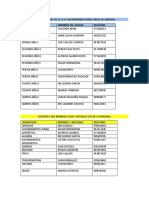 Teléfonos docentes San Martín de Porres