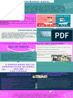 Infografia Actividad 6 PDF