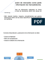 1.5 La Investigación de Mercados Como Parte Del Sim