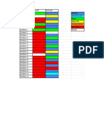 Assessment Data - Pre-Test