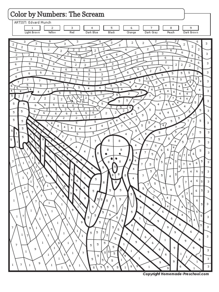 The Scream Edvard Munch PDF | PDF