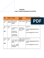 Psicología I - Cronograma Abril